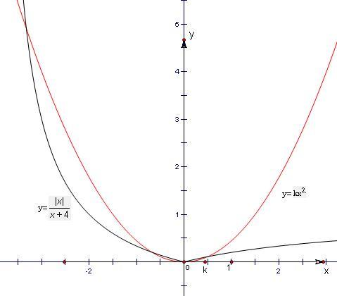 ��Ӣ�ҽ���