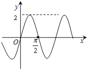 ��Ӣ�ҽ���