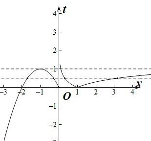 ��Ӣ�ҽ���