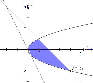 ��Ӣ�ҽ���