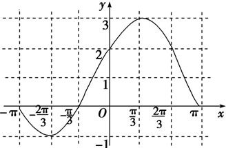 ��Ӣ�ҽ���