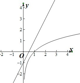 ��Ӣ�ҽ���