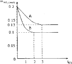 ��Ӣ�ҽ���