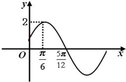 ��Ӣ�ҽ���