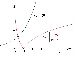 ��Ӣ�ҽ���