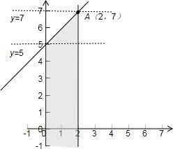 ��Ӣ�ҽ���