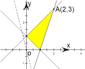 ��Ӣ�ҽ���