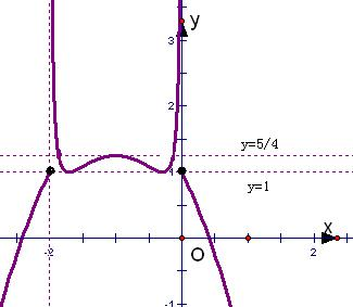 ��Ӣ�ҽ���