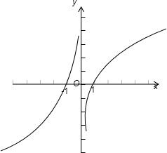 ��Ӣ�ҽ���