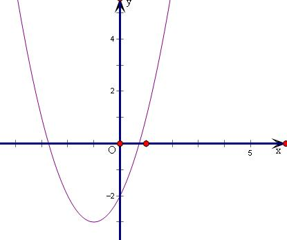 ��Ӣ�ҽ���