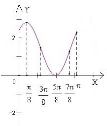 ��Ӣ�ҽ���