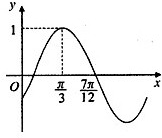 ��Ӣ�ҽ���