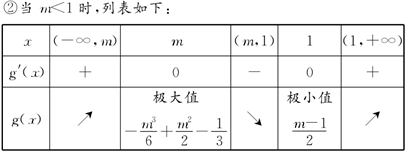 ��Ӣ�ҽ���