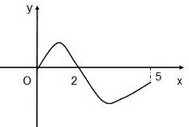 ��Ӣ�ҽ���