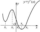 ��Ӣ�ҽ���