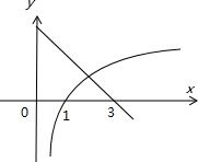 ��Ӣ�ҽ���