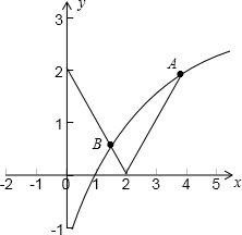 ��Ӣ�ҽ���