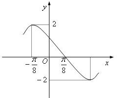 ��Ӣ�ҽ���