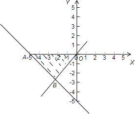 ��Ӣ�ҽ���