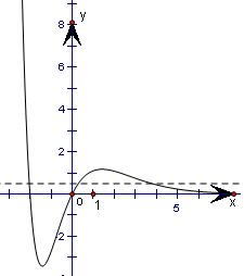 ��Ӣ�ҽ���