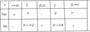 ��Ӣ�ҽ���