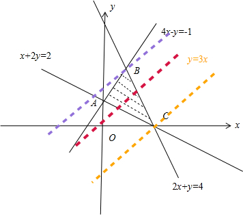 ��Ӣ�ҽ���