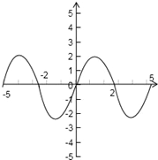 ��Ӣ�ҽ���