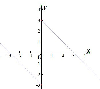 ��Ӣ�ҽ���