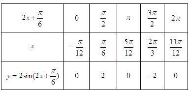 ��Ӣ�ҽ���