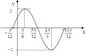 ��Ӣ�ҽ���