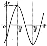 ��Ӣ�ҽ���