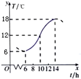 ��Ӣ�ҽ���