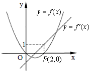 ��Ӣ�ҽ���