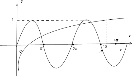 ��Ӣ�ҽ���