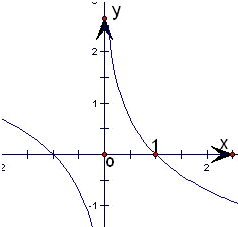 ��Ӣ�ҽ���