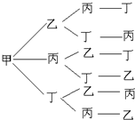 ��Ӣ�ҽ���