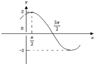 ��Ӣ�ҽ���