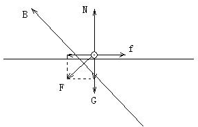 ��Ӣ�ҽ���