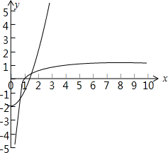 ��Ӣ�ҽ���