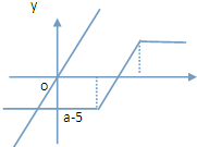 ��Ӣ�ҽ���