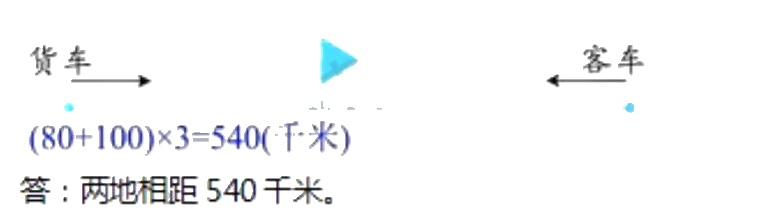 答两地相距540千米
