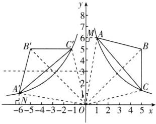 654321012345x