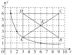 B12345678910x
