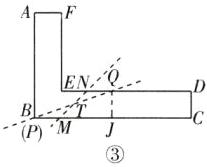 BPM