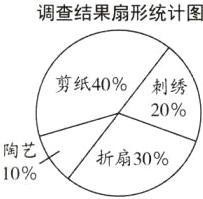 130陶艺10