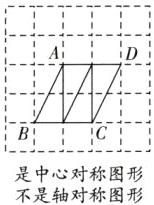 是中心对称图形不是轴对称图形