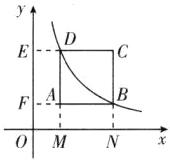 F4