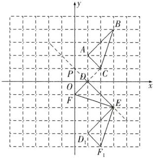 iiF1