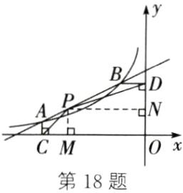 0xCM第18题