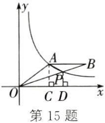 CD第15题